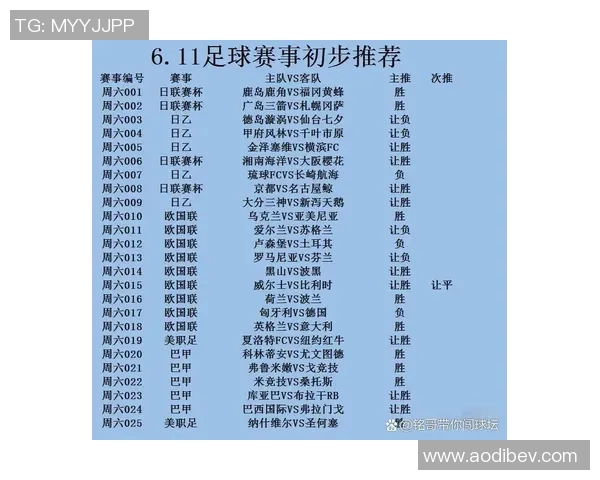 中国与威尔士足球对决投注分析及预测指南 中国与威尔士足球对决投注分析及预测指南