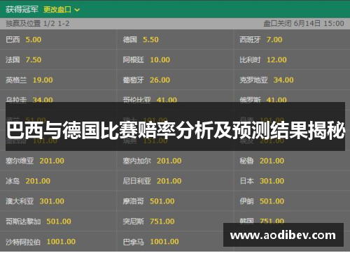 巴西与德国比赛赔率分析及预测结果揭秘